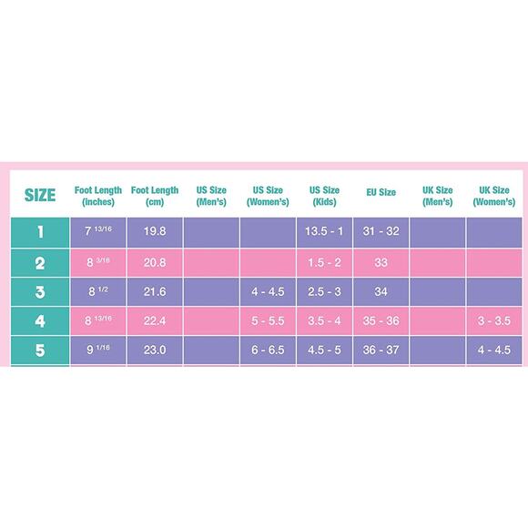 Moxi Beach Bunny Pink Roller Skates Size 4 (Women’s 5–5.5) Emoji Print Lining - Picture 14 of 14